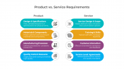 900192-Product-Vs.-Service-PowerPoint-06