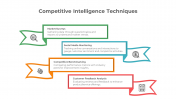 900193-Competitive-Intelligence_02