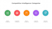 900193-Competitive-Intelligence_05