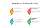 900193-Competitive-Intelligence_09