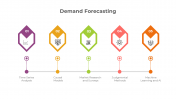 Stunning Demand Forecasting PowerPoint And Google Slides