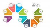 900197-Off-Page-SEO-PowerPoint_02