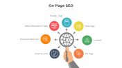 900198-On-Page-SEO-PowerPoint_04