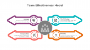 900199-Team-Effectiveness-Model_02