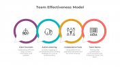 900199-Team-Effectiveness-Model_04