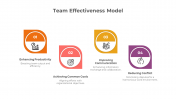 900199-Team-Effectiveness-Model_06