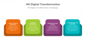 900202-HR-Digital-Transformation-PowerPoint_02