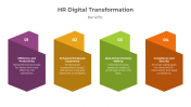 900202-HR-Digital-Transformation-PowerPoint_04