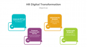 900202-HR-Digital-Transformation-PowerPoint_05