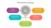 900205-HR-Priorities-PowerPoint_03