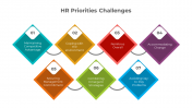 900205-HR-Priorities-PowerPoint_04