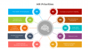 900205-HR-Priorities-PowerPoint_05