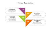 900206-Career-Counseling_02