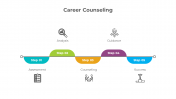 900206-Career-Counseling_04
