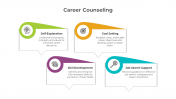 900206-Career-Counseling_05