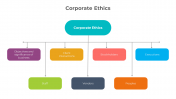 Stunning Corporate Ethics PowerPoint And Google Slides