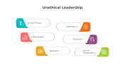 Elegant Unethical Leadership PowerPoint And Google Slides