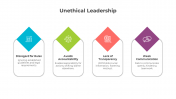 900209-Unethical-Leadership-PowerPoint_02