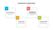 900209-Unethical-Leadership-PowerPoint_04