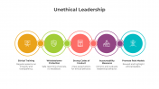 900209-Unethical-Leadership-PowerPoint_05