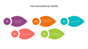 Awesome Conversational Skills PPT And Google Slides