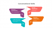 900212-Conversational-Skills_03