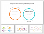 Elegant Organizational Change PPT And Google Slides