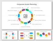 Stunning Corporate Event Planning PPT And Google Slides