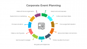 Stunning Corporate Event Planning PPT And Google Slides