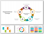 Awesome Organizational Change PPT And Google Slides