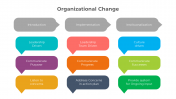 900216-Organizational-Change_04