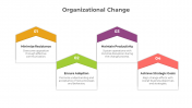 900216-Organizational-Change_05
