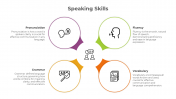 900217-Speaking-Skills_04