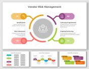 Elegant Vendor Risk Management PPT And Google Slides