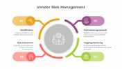 900218-Vendor-Risk-Management_01