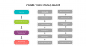 900218-Vendor-Risk-Management_02