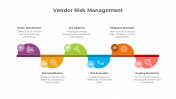 900218-Vendor-Risk-Management_03