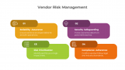 900218-Vendor-Risk-Management_04