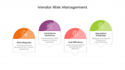 900218-Vendor-Risk-Management_05