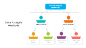900220-Data-Analysis-Methods_04