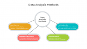 900220-Data-Analysis-Methods_06