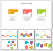 Awesome Audit Process PPT And Google Slides Templates