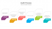 900221-Audit-Process_02