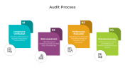 900221-Audit-Process_07