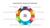 900224-Quantitative-Research-Methods_04