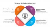 Awesome Writing Skills Development PPT And Google Slides