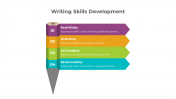 900225-Writing-Skills-Development_04