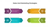 900240-Sales-And-Marketing-Strategies_03