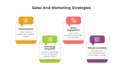 900240-Sales-And-Marketing-Strategies_09