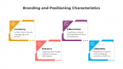 900241-Branding-and-Positioning_04